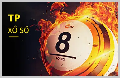 Xổ số Keno 888vn